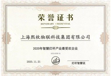 最受歡迎企業
